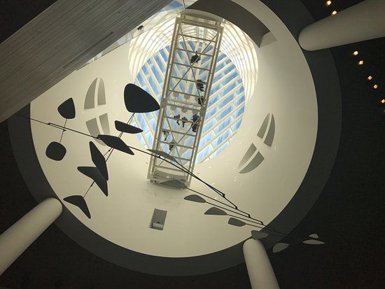 Musée d'art moderne de San Francisco